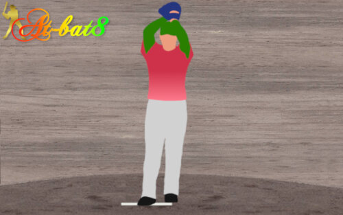 ワインドアップの投球フォーム