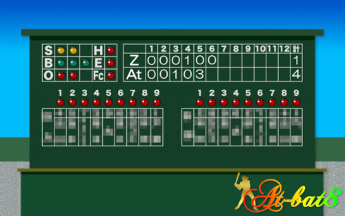 ホールドの必須条件