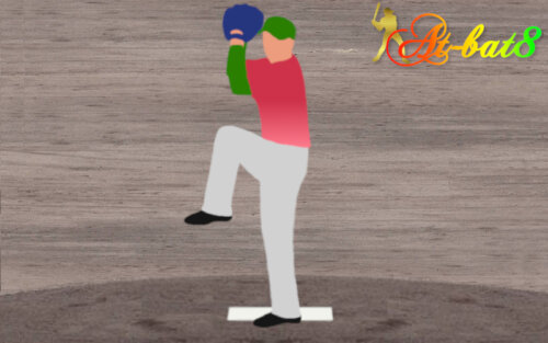 投球動作に関するボーク 投球動作に関するボーク